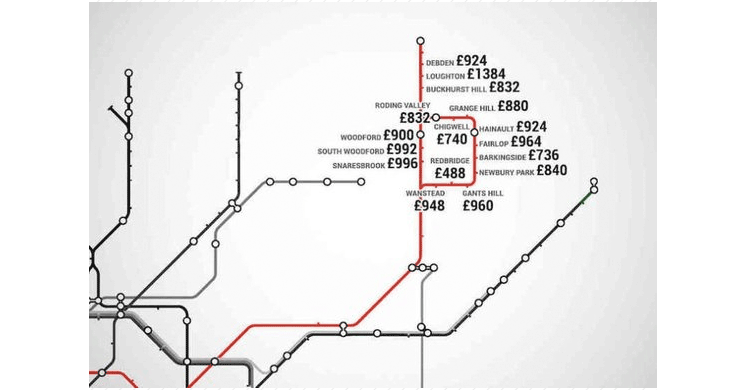 metro Londres/ Central Line ( www.shortlist.com)