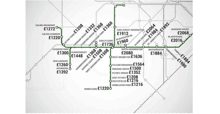 metro Londres / District Line (www.shortlist.com)