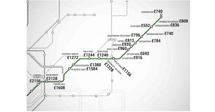 metro Londres / District Line (www.shortlist.com)
