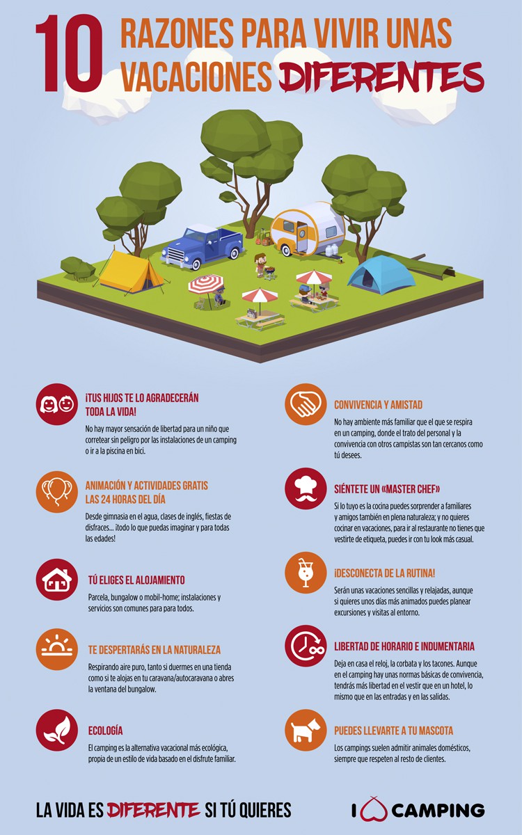 10 razones para ir de camping este verano