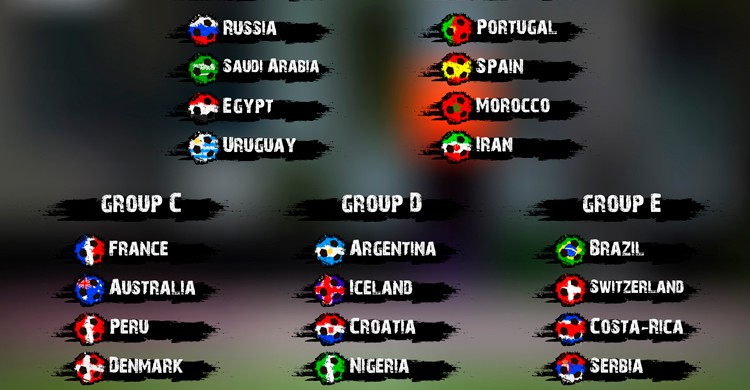 grupo españa mundial rusia