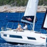 Dinos cómo viajas y elige el alquiler de barco perfecto con Globesailor
